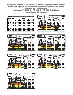 Предварительный просмотр 46 страницы Husqvarna FS 6600D Operator'S Manual