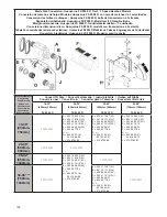 Предварительный просмотр 100 страницы Husqvarna FS 6600D Operator'S Manual