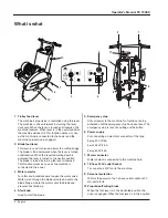 Preview for 8 page of Husqvarna FS 700 EX Operator'S Manual