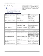 Preview for 17 page of Husqvarna FS 700 EX Operator'S Manual