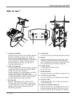 Preview for 26 page of Husqvarna FS 700 EX Operator'S Manual