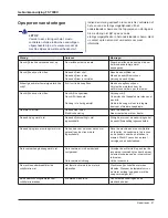 Preview for 57 page of Husqvarna FS 700 EX Operator'S Manual