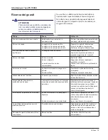 Preview for 75 page of Husqvarna FS 700 EX Operator'S Manual