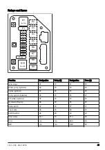 Предварительный просмотр 45 страницы Husqvarna FS5000 D Operator'S Manual