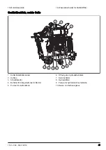 Предварительный просмотр 49 страницы Husqvarna FS5000 D Operator'S Manual