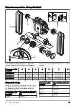 Предварительный просмотр 67 страницы Husqvarna FS5000 D Operator'S Manual