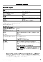 Предварительный просмотр 89 страницы Husqvarna FS5000 D Operator'S Manual