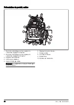 Предварительный просмотр 98 страницы Husqvarna FS5000 D Operator'S Manual