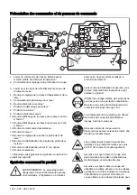 Предварительный просмотр 99 страницы Husqvarna FS5000 D Operator'S Manual