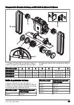 Предварительный просмотр 115 страницы Husqvarna FS5000 D Operator'S Manual