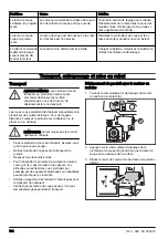 Предварительный просмотр 134 страницы Husqvarna FS5000 D Operator'S Manual