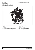 Предварительный просмотр 146 страницы Husqvarna FS5000 D Operator'S Manual