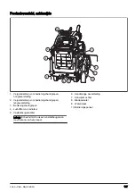 Предварительный просмотр 147 страницы Husqvarna FS5000 D Operator'S Manual