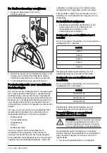 Предварительный просмотр 161 страницы Husqvarna FS5000 D Operator'S Manual