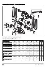 Preview for 22 page of Husqvarna FS7000 D Operator'S Manual