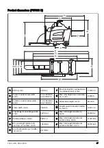 Preview for 47 page of Husqvarna FS7000 D Operator'S Manual