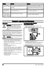 Preview for 94 page of Husqvarna FS7000 D Operator'S Manual