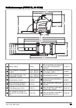 Preview for 103 page of Husqvarna FS7000 D Operator'S Manual