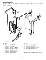 Предварительный просмотр 18 страницы Husqvarna FT900 Owner'S Manual