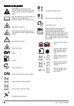 Preview for 4 page of Husqvarna G1300P Operator'S Manual