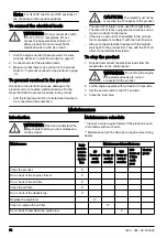 Preview for 10 page of Husqvarna G1300P Operator'S Manual