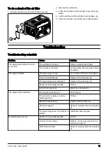 Preview for 13 page of Husqvarna G1300P Operator'S Manual