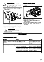 Предварительный просмотр 143 страницы Husqvarna G1300P Operator'S Manual