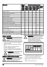 Предварительный просмотр 178 страницы Husqvarna G1300P Operator'S Manual