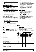 Предварительный просмотр 231 страницы Husqvarna G1300P Operator'S Manual