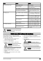 Предварительный просмотр 235 страницы Husqvarna G1300P Operator'S Manual