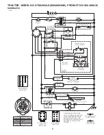 Предварительный просмотр 3 страницы Husqvarna GTH24V52LS / 96048003600 Repair Parts Manual