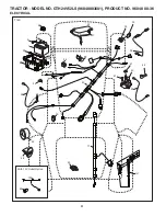 Предварительный просмотр 4 страницы Husqvarna GTH24V52LS / 96048003600 Repair Parts Manual