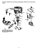 Предварительный просмотр 10 страницы Husqvarna GTH24V52LS / 96048003600 Repair Parts Manual