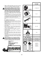 Preview for 14 page of Husqvarna GTH264 Instruction Manual