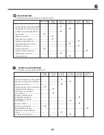 Preview for 63 page of Husqvarna GTH264 Instruction Manual