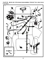 Preview for 30 page of Husqvarna GTH26V48LS Owner'S Manual