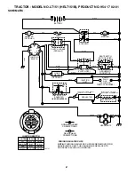 Preview for 2 page of Husqvarna HELT151B Spare Parts