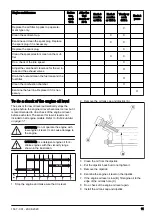 Предварительный просмотр 11 страницы Husqvarna HH 163MP Operator'S Manual