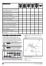 Предварительный просмотр 48 страницы Husqvarna HH 163MP Operator'S Manual