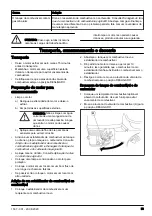 Предварительный просмотр 53 страницы Husqvarna HH 163MP Operator'S Manual