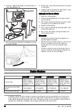 Предварительный просмотр 54 страницы Husqvarna HH 163MP Operator'S Manual