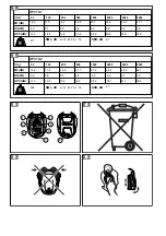 Preview for 2 page of Husqvarna HP310-1 Operator'S Manual