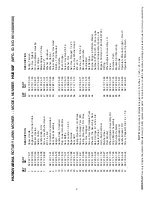 Preview for 3 page of Husqvarna HU550F Illustrated Parts List