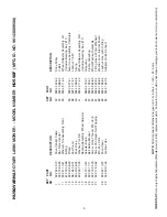 Предварительный просмотр 5 страницы Husqvarna HU550F Illustrated Parts List