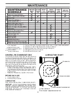 Предварительный просмотр 9 страницы Husqvarna HU600L Owner's Operator'S Manual