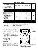 Предварительный просмотр 9 страницы Husqvarna HU700L Operator'S Manual