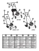 Предварительный просмотр 10 страницы Husqvarna HUSKY JET Instruction Manual