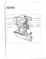 Предварительный просмотр 5 страницы Husqvarna Huskylock 341 Instruction Manual