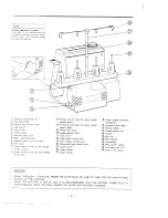 Предварительный просмотр 4 страницы Husqvarna HUSKYLOCK 800 Handbook