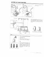 Предварительный просмотр 9 страницы Husqvarna HUSKYLOCK 800 Handbook